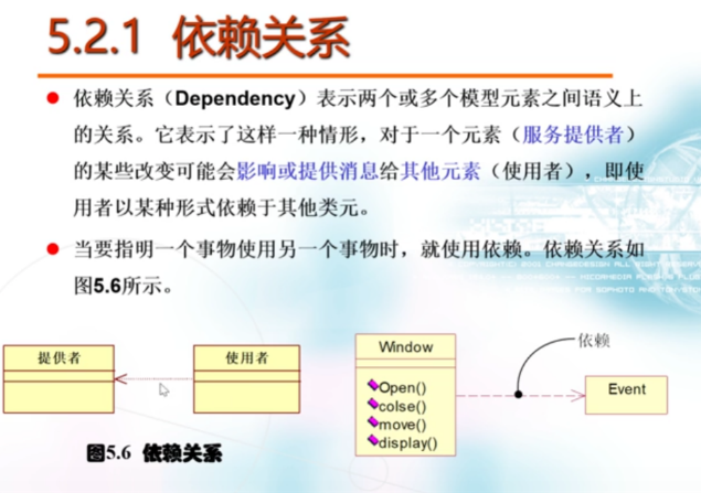 leituguanxi0