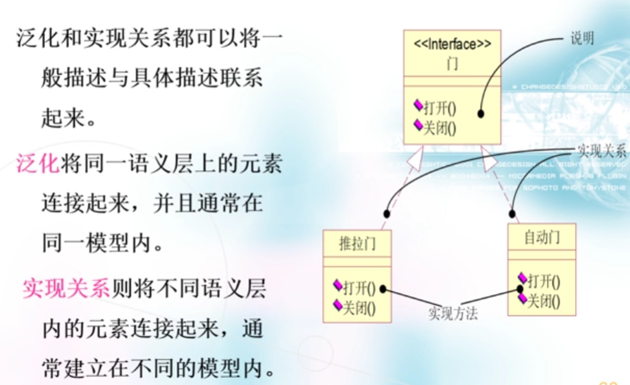 leituguanxi22